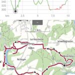 Heilenbecke bis Westenberg, Einkehr in Filde