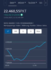 Demos gegen rechts: Krise, welche Krise? DAX 13.2.23 nach Tagesschau.de